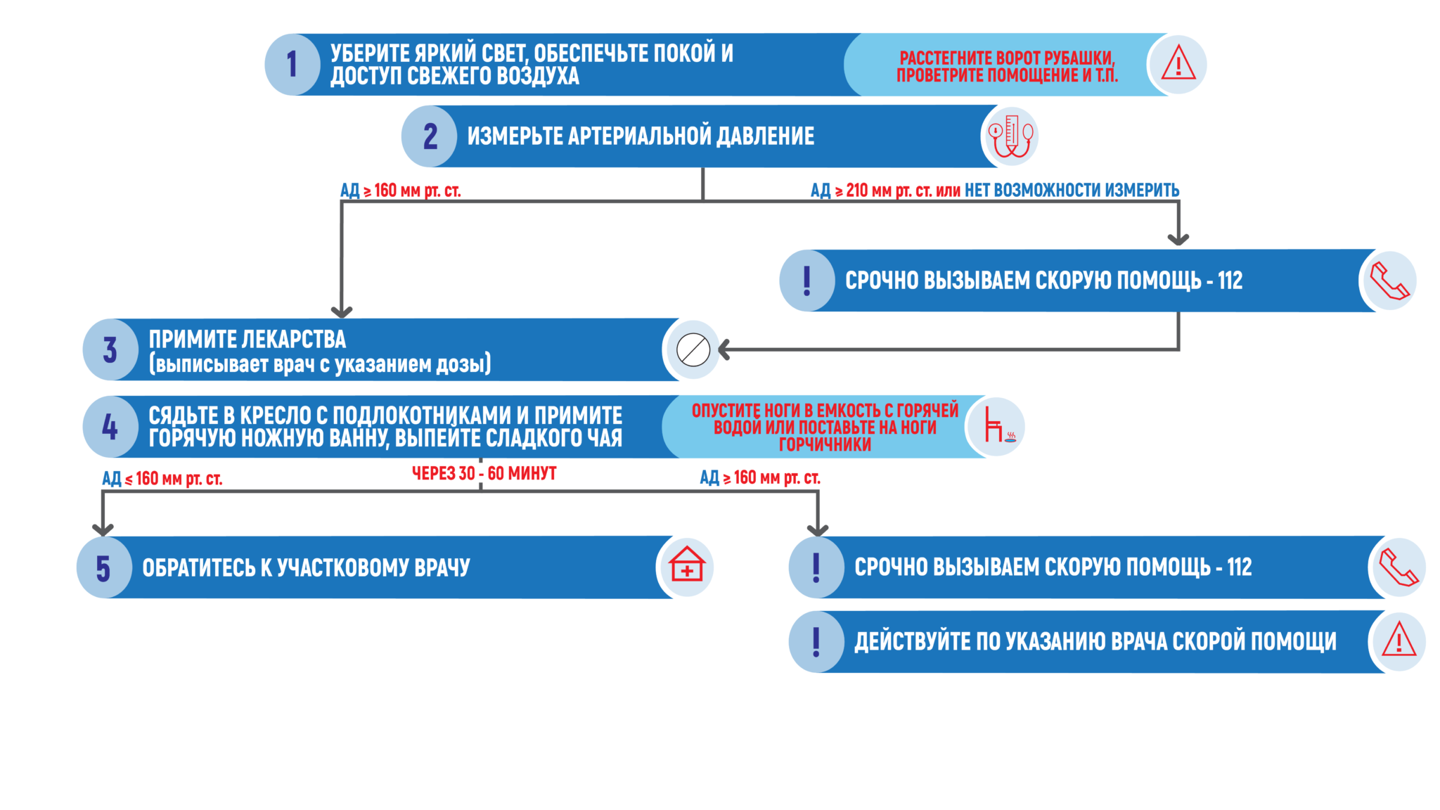 Образцы процессуальных документов досудебное производство практическое пособие